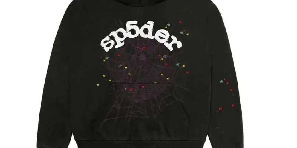 Types of hoodies