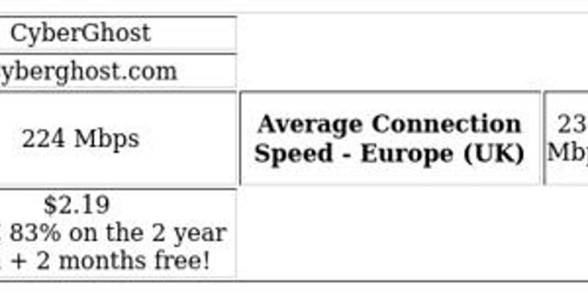Best VPNs for Estonian Access – Top Picks & Guide