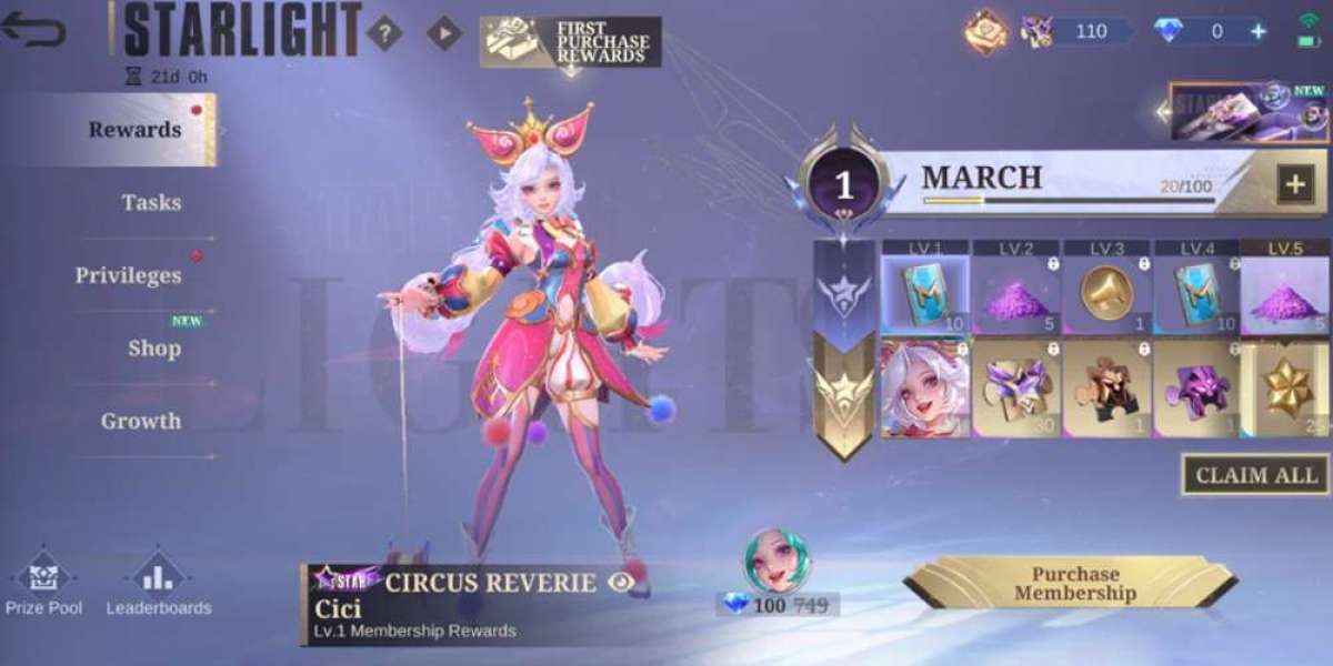 Cici Circus Skin MLBB – March 2025 StarLight Pass Guide